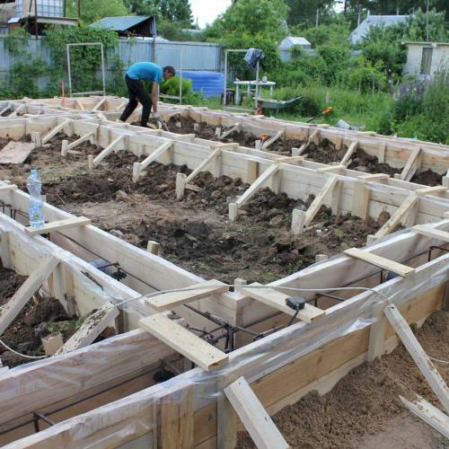 Бетон для ленточного фундамента своими руками